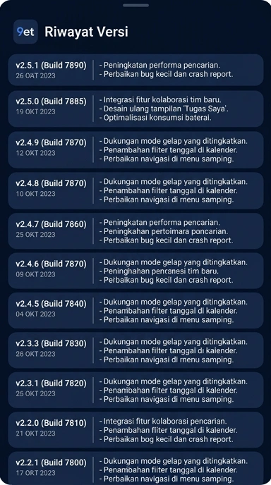 Riwayat Versi 9et untuk Pengguna Android